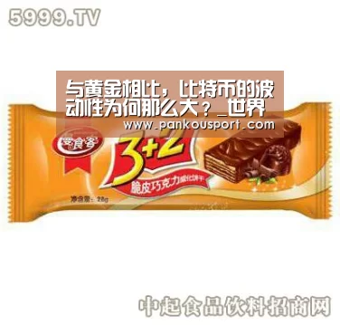 与黄金相比,比特币的波动性为何那么大?_世界杯盘口(图2) 球队分析